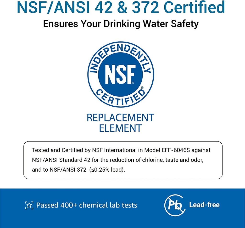 filterlogic-lt1000pc-adq747935-mdj64844601-nsf-certified-refrigerator-water-filter-and-air-filter-replacement-for-lg®-lt1000p®-lt1000pc-lt-1000pc-mdj64844601-and-lt120f®-3-combo-package-may-vary-02-06ffc69e3afc11455211ae5b72a7ce5e.jpg