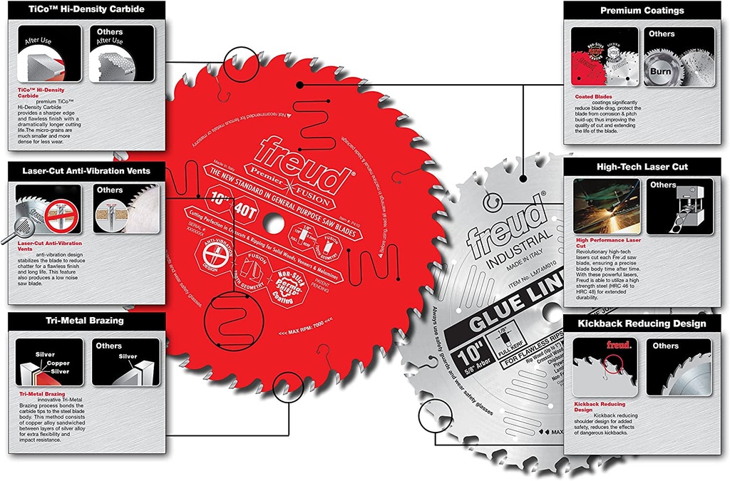 freud-10-in-50-tooth-thin-kerf-combination-saw-blade-with-5-8-in-arborlu83r010-06-761658fa136a659695780aca939dd999.jpg