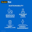 scotchblue-painters-tape-original-multi-surface-94-inch-x-60-yard-6-rolls-02-cd4a5bf69b67404a9500506119799098.jpg