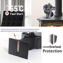 voda-newly-upgrade-4-blades-heat-powered-stove-eco-fan-with-magnetic-thermometer-for-wood-log-burner-fireplace-04-9518bb57aaebcf18bfb900fa4e99b9e0.jpg