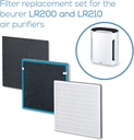 beurer-lr200-210-filter-replacement-set-3-layer-filter-system-hepa-filter-h13-activated-carbon-filter-pre-filter-give-your-air-purifier-a-new-lease-of-life-captures-99-95-of-harmful-particles-1-02-0824639146116f5a31660fb693ad8d01.jpg