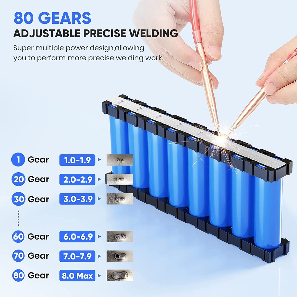 spot-welder-seesii-11000mah-battery-spot-welder-with-lcd-screen-upgraded-enhanced-80-gears-adjustable-portable-mini-spot-welder-for-real-0-2mm-sheets-welding-with-2x5m-nickel-sheet-4x4-holders-03-f2ad0e1667b6eead9ff423398f97bb71.jpg