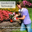 ontrl-arctic-air-freedom-personal-air-cooler-and-purifier-05-23a8a24ce64ba4022ba4b41eb7cda866.jpg