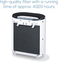 beurer-lr200-210-filter-replacement-set-3-layer-filter-system-hepa-filter-h13-activated-carbon-filter-pre-filter-give-your-air-purifier-a-new-lease-of-life-captures-99-95-of-harmful-particles-1-03-9026e5154b96d217b2e54d1b1fc980b0.jpg