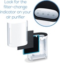 beurer-lr200-210-filter-replacement-set-3-layer-filter-system-hepa-filter-h13-activated-carbon-filter-pre-filter-give-your-air-purifier-a-new-lease-of-life-captures-99-95-of-harmful-particles-1-04-dacb90fc3014a60f874eb54383a4200b.jpg