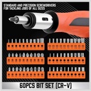 horusdy-122pc-magnetic-screwdriver-set-ratchet-handle-nut-driver-hex-key-socket-bits-phillips-flat-screwdriver-bits-05-00d81700d45a7bc60f670521974441f2.jpg