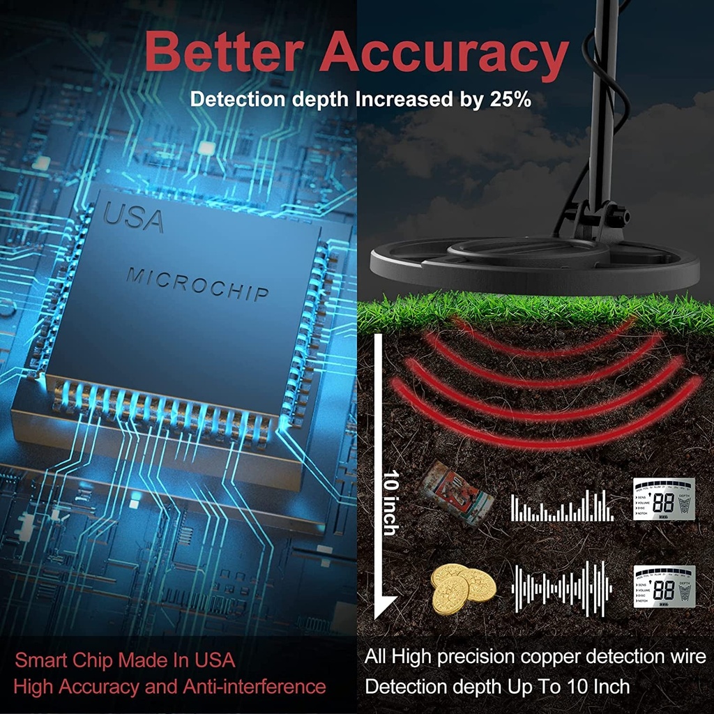 metal-detector-for-adults-professional-high-accuracy-waterproof-gold-detector-with-lcd-display-10-coil-adjustable-metal-detector-for-treasure-hunting-5-modes-advanced-dsp-chip-05-4661d4b95abc36be35e21754175630b6.jpg