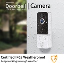 wireless-video-doorbell-with-chime-1080p-wifi-doorbell-camera-with-motion-detector-cloud-storage-two-way-talk-ip65-waterproof-weatherproof-clear-night-vision-07-dedcbca53ffe1c7f88bad632d29176dc.jpg