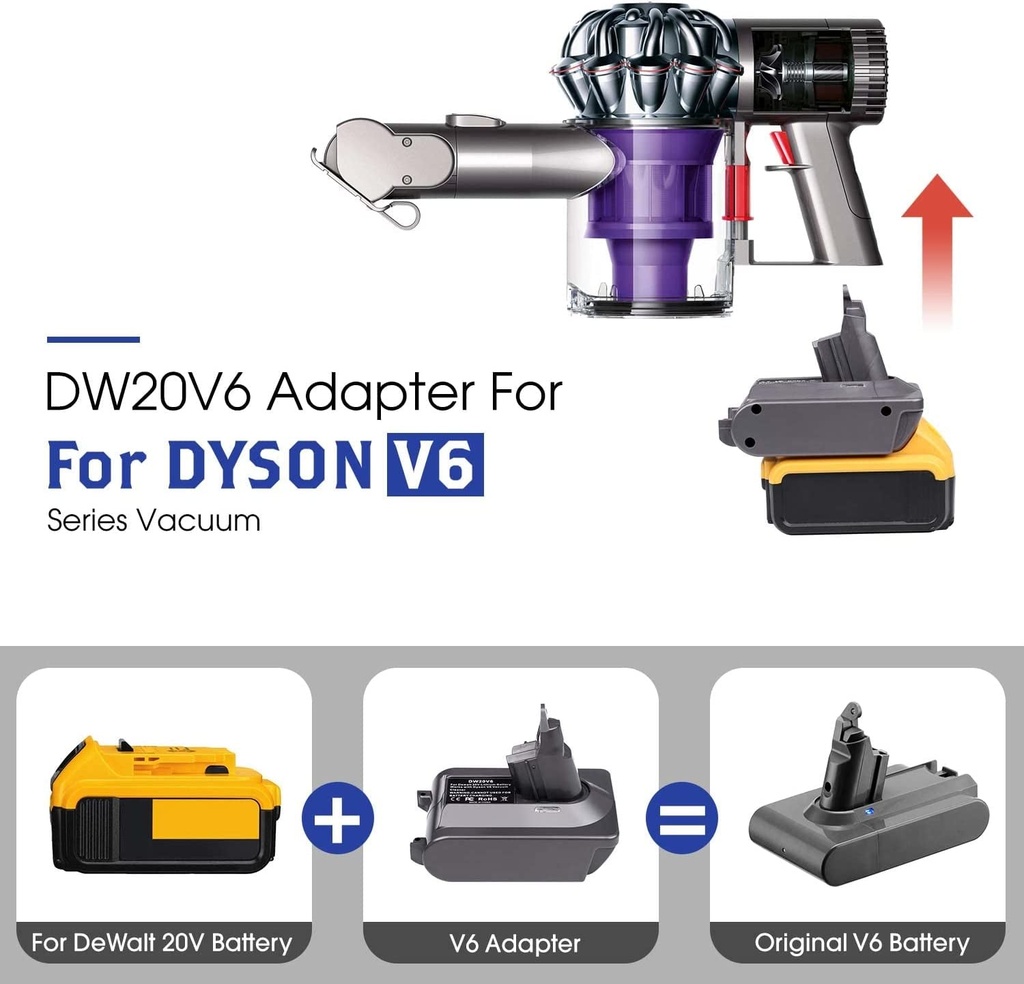 tpdl-v6-battery-adapter-for-dyson-v6-series-vacuum-cleaner-convert-for-dewalt-18v-20v-li-ion-battery-to-for-dyson-v6-sv03-sv04-sv09-dc62-dc59-animal-absolute-motorhead-battery-with-dust-proof-cover-02-a50f8ae80dca99bce1fe9c93d14abcf5.jpg