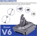 tpdl-v6-battery-adapter-for-dyson-v6-series-vacuum-cleaner-convert-for-dewalt-18v-20v-li-ion-battery-to-for-dyson-v6-sv03-sv04-sv09-dc62-dc59-animal-absolute-motorhead-battery-with-dust-proof-cover-04-8d2fbc9869257bb4fc1e42935b691a30.jpg