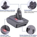tpdl-v6-battery-adapter-for-dyson-v6-series-vacuum-cleaner-convert-for-dewalt-18v-20v-li-ion-battery-to-for-dyson-v6-sv03-sv04-sv09-dc62-dc59-animal-absolute-motorhead-battery-with-dust-proof-cover-05-535727a16c684cb2a4f81df08bb05d26.jpg