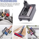 tpdl-v6-battery-adapter-for-dyson-v6-series-vacuum-cleaner-convert-for-dewalt-18v-20v-li-ion-battery-to-for-dyson-v6-sv03-sv04-sv09-dc62-dc59-animal-absolute-motorhead-battery-with-dust-proof-cover-06-53be322e049f88a6ff19a171c25a1929.jpg