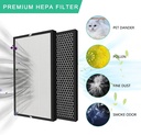 fy1413-40-active-carbon-fy1410-40-hepa-replacement-filter-set-compatible-with-philips-air-purifier-series-1000-1000i-replace-ac1214-ac1215-ac1217-ac2729-1-02-a3d2851765bacfc9a06c1ee908fe7607.jpg