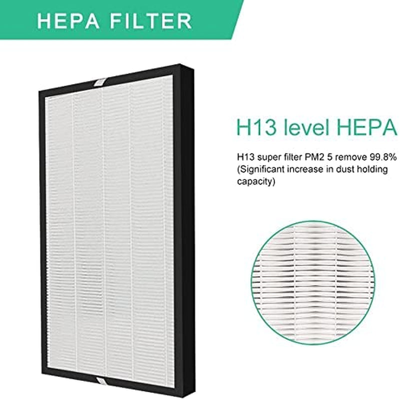 fy1413-40-active-carbon-fy1410-40-hepa-replacement-filter-set-compatible-with-philips-air-purifier-series-1000-1000i-replace-ac1214-ac1215-ac1217-ac2729-1-03-8d1be8fccf9ad774d661bd1e6fa77b5d.jpg