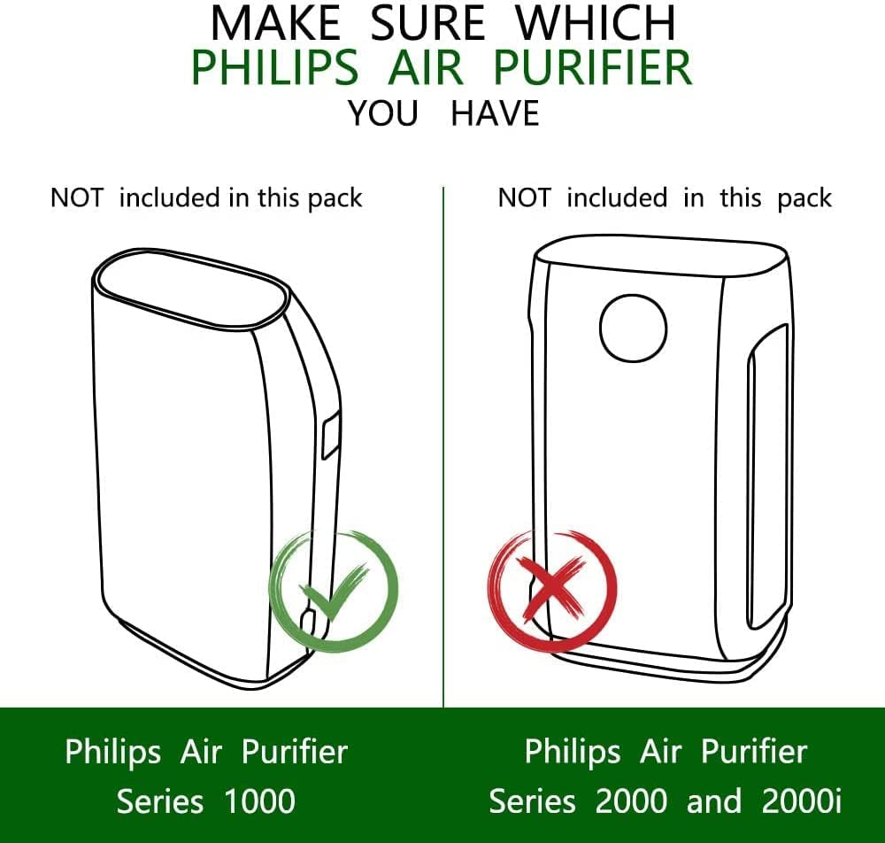 fy1413-40-active-carbon-fy1410-40-hepa-replacement-filter-set-compatible-with-philips-air-purifier-series-1000-1000i-replace-ac1214-ac1215-ac1217-ac2729-1-05-205d7fdf41a8bfab325cde356cb33649.jpg