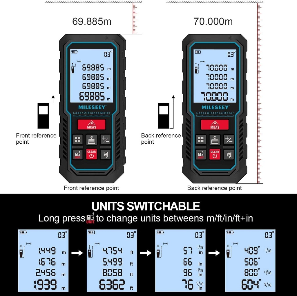 laser-measure-digital-distance-meter-laser-measurement-tool-with-electronic-angle-sensor-backlit-lcd-pythagorean-mode-measuring-distance-area-and-volume-05-064dd1da11f3a925775bf39ca3572b73.jpg