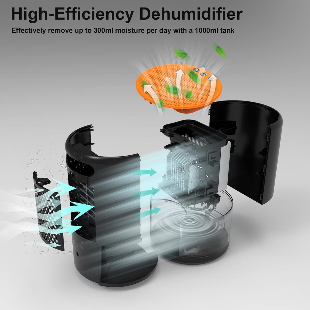 dehumidifier-dehumidifiers-for-bedroom-ultra-quiet-au-plug-1000ml-water-tank-with-hygrometer-rgb-led-light-for-room-wardrobe-bathroom-rv-office-closet-crawl-space-saa-approved-03-b238b2ed482082490cc48cb583bb0f3e.jpg