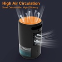 dehumidifier-dehumidifiers-for-bedroom-ultra-quiet-au-plug-1000ml-water-tank-with-hygrometer-rgb-led-light-for-room-wardrobe-bathroom-rv-office-closet-crawl-space-saa-approved-05-4c67db3d03705659689139ef7acda804.jpg