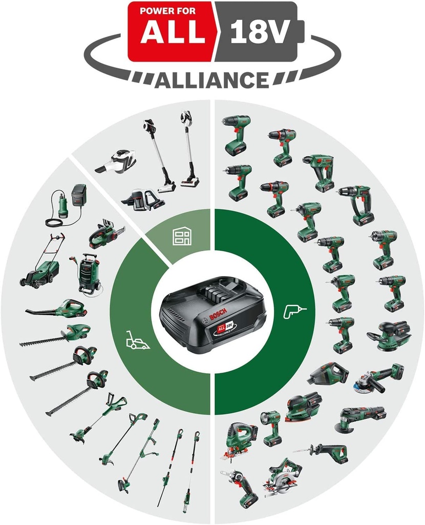 bosch-cordless-drill-driver-universaldrill-18-1-battery-18-volt-system-1-5-ah-in-case-02-9ded8bd4344a4ca2c54668afd584b1f4_927ce09e-8f53-4c75-8ab0-9a569a30b9ea.jpg