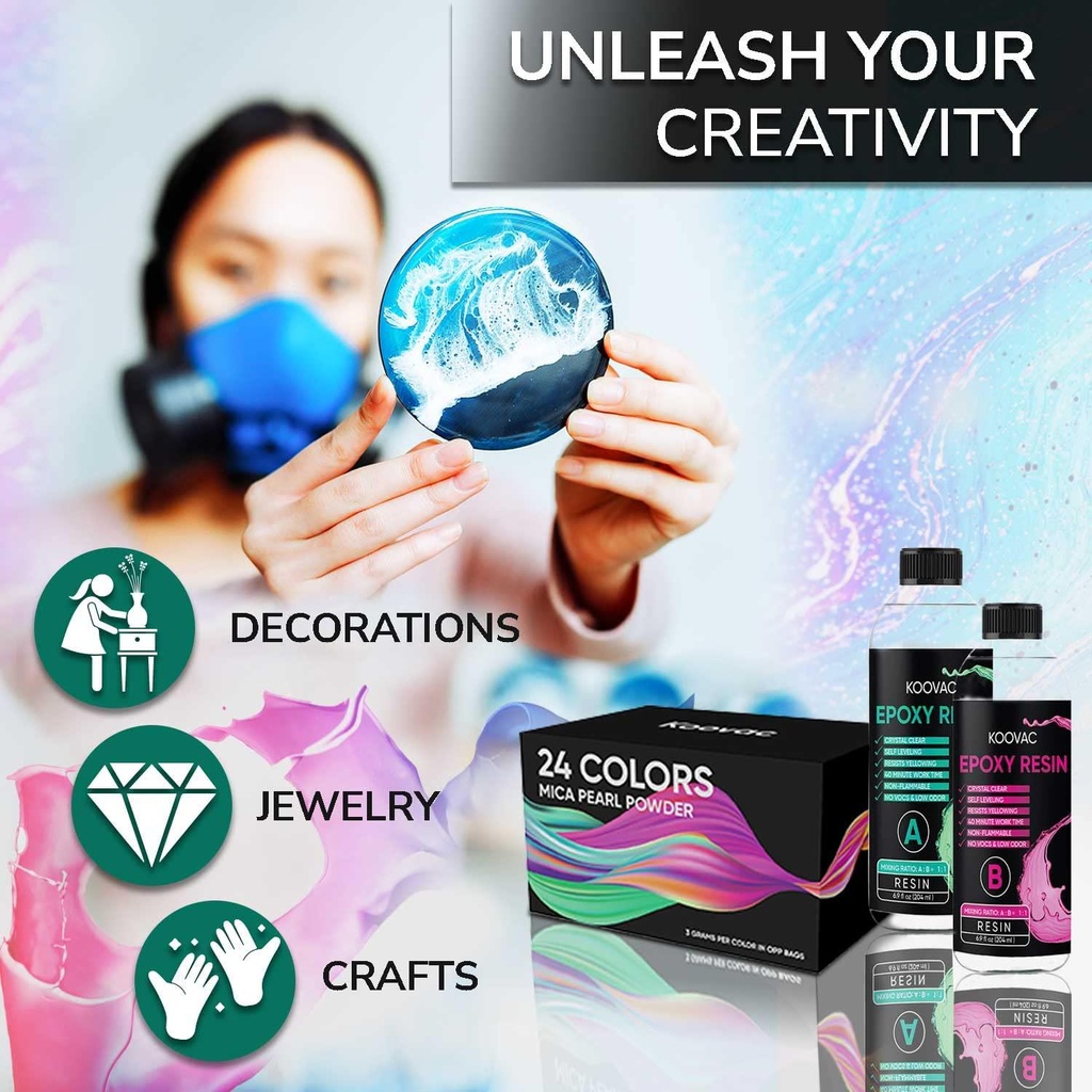 55-pcs-epoxy-resin-kit-for-beginners-resin-kits-and-molds-complete-set-crystal-clear-resin-casting-kit-includes-colors-pigments-dyes-glitters-measuring-cups-jewelry-making-art-diy-wood-03-55_PCS_Epoxy_Resin_K_780881191eaa257a4e2d656b2aa6bbe7.jpg