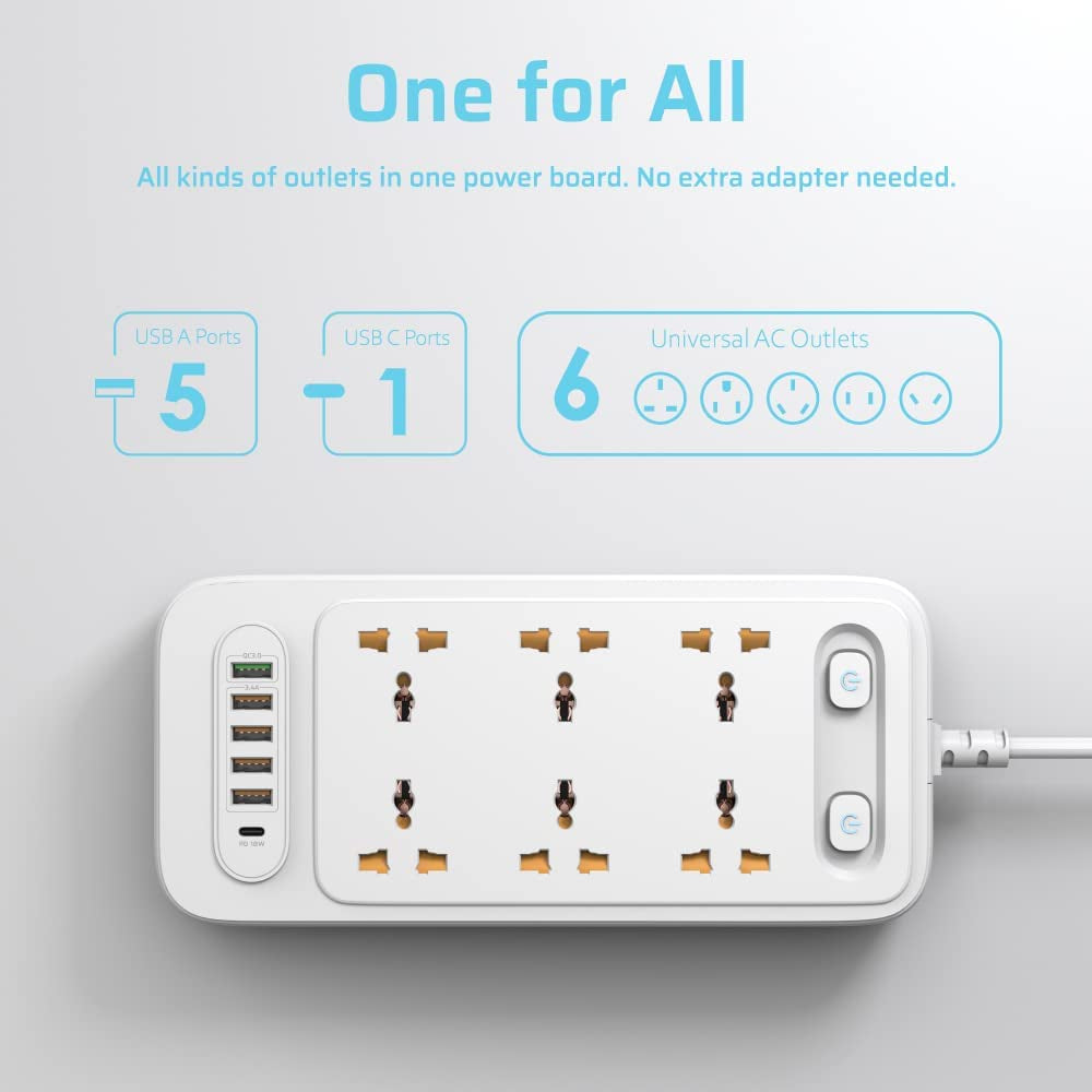 surge-protection-power-board-20w-pd-typc-c-port-3-meters-surge-protector-with-6-universal-10ac-3000w-outlet-and-5-usb-ports-for-home-office-travel-computer-desktop-charging-power-strip-02-e14a9c335f64f995d10468f54435f499.jpg