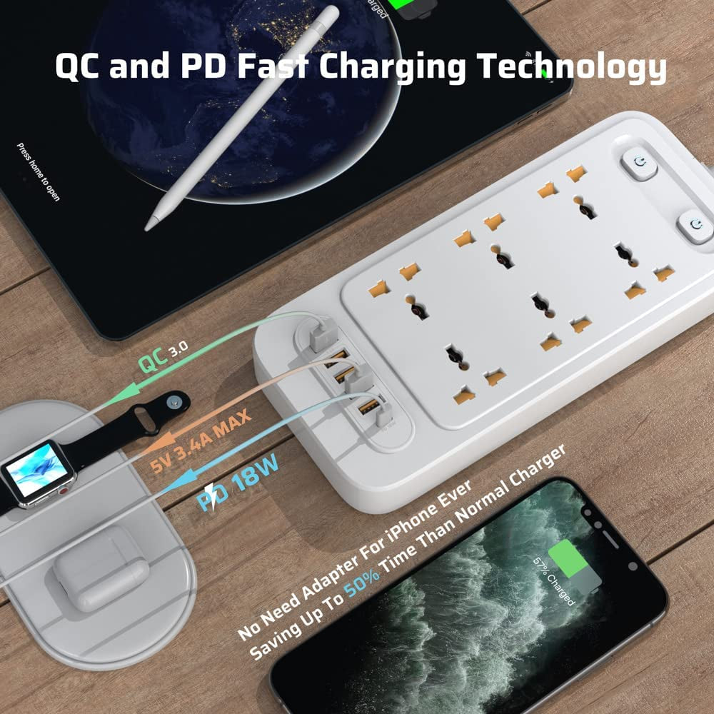 surge-protection-power-board-20w-pd-typc-c-port-3-meters-surge-protector-with-6-universal-10ac-3000w-outlet-and-5-usb-ports-for-home-office-travel-computer-desktop-charging-power-strip-03-69508690388bc971be60a4008bc2adfc.jpg