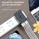 universal-travel-power-adapter-worldwide-international-adaptor-wall-charger-ac-plug-for-cell-phone-laptop-with-8a-2000w-max-4-usb-3-0-usb-type-c-pd-smart-power-delivery-with-us-uk-eu-au-plug-02-3eb216ed084f5662d921373949e8bc82.jpg