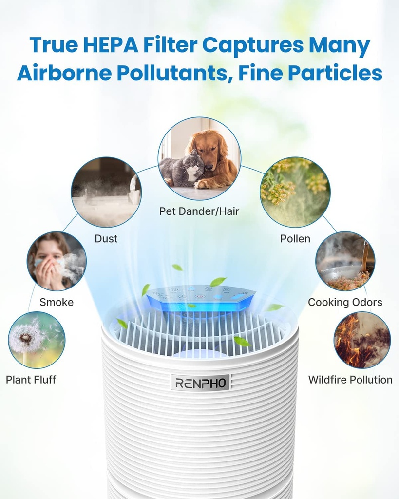 air-purifier-for-home-5-stage-filtration-true-hepa-activated-carbon-filter-compact-quiet-air-cleaner-3-timers-child-lock-night-light-removes-99-97-of-allergies-smoke-pollen-pet-dander-06-1f36f00784e0a3f87d1fc3abf9e0d4fa.jpg