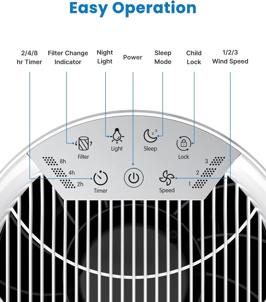 air-purifier-for-home-5-stage-filtration-true-hepa-activated-carbon-filter-compact-quiet-air-cleaner-3-timers-child-lock-night-light-removes-99-97-of-allergies-smoke-pollen-pet-dander-07-8bf389c5d93103cb05525d8456e5830b.jpg