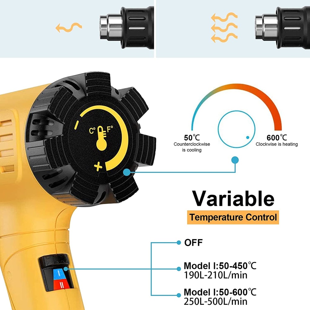 heat-gun-1800w-122-1112-50-600-fast-heating-heavy-duty-hot-air-gun-kit-variable-temperature-control-overload-protection-with-4-nozzles-for-crafts-shrinking-pvc-stripping-paint220v-02-6311884b9228c2492afaf1be61f76cb2.jpg