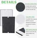 fy1413-40-active-carbon-fy1410-40-hepa-replacement-filter-set-compatible-with-philips-air-purifier-series-1000-1000i-replace-ac1214-ac1215-ac1217-ac2729-02-1b2370c98ee27f513d12376b1a40bd56.jpg