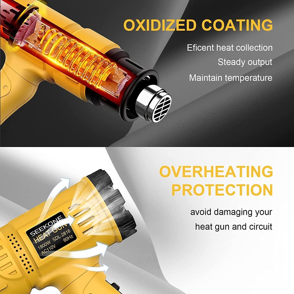 heat-gun-1800w-122-1112-50-600-fast-heating-heavy-duty-hot-air-gun-kit-variable-temperature-control-overload-protection-with-4-nozzles-for-crafts-shrinking-pvc-stripping-paint220v-05-27377a9e027b2220e8ab03dcd6797b4c.jpg
