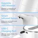 automatic-soap-dispenser-electric-hands-free-spout-liquid-soap-dispenser-sanitizer-dispenser-rechargeable-usbc-touchless-sensor-hand-washer-liquid-dispensers-450ml-15-37oz-with-2-level-liquid-volume-suitable-for-bathroom-kitchen-02-8089f5964de335ec25a440f8c940e1bc.jpg