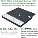 fy1413-40-active-carbon-fy1410-40-hepa-replacement-filter-set-compatible-with-philips-air-purifier-series-1000-1000i-replace-ac1214-ac1215-ac1217-ac2729-06-d4650f722dbc9e7052e6645283100137.jpg