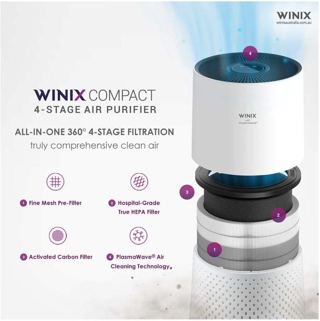 winix-australia-compact-4-stage-hospital-grade-true-hepa-air-purifier-exclusive-aus-2-yr-replacement-warranty-model-aus-0850aapu-09-7cf80dceb53774fe23dcf054dff24cb7.jpg