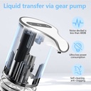 automatic-soap-dispenser-electric-hands-free-spout-liquid-soap-dispenser-sanitizer-dispenser-rechargeable-usbc-touchless-sensor-hand-washer-liquid-dispensers-450ml-15-37oz-with-2-level-liquid-volume-suitable-for-bathroom-kitchen-04-ea62553d9da3648248daa7ed2fa95ed6.jpg