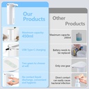 automatic-soap-dispenser-electric-hands-free-spout-liquid-soap-dispenser-sanitizer-dispenser-rechargeable-usbc-touchless-sensor-hand-washer-liquid-dispensers-450ml-15-37oz-with-2-level-liquid-volume-suitable-for-bathroom-kitchen-05-f1bd067309f5b3418111ae1bc8ca954b.jpg