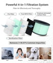 hepa-air-purifier-air-purifiers-for-bedroom-allergies-and-pets-4-in-1-true-hepa-activated-carbon-filter-quiet-360-air-intake-cleaner-with-pet-mode-night-light-for-home-smoker-office-03-c24053c954c6d2c92b9c1933ab46b680.jpg