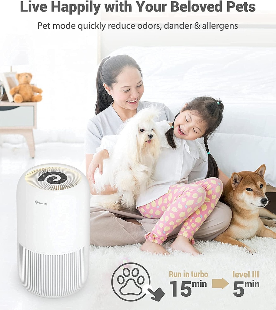 hepa-air-purifier-air-purifiers-for-bedroom-allergies-and-pets-4-in-1-true-hepa-activated-carbon-filter-quiet-360-air-intake-cleaner-with-pet-mode-night-light-for-home-smoker-office-04-03e7b5645814ce49dcfc824cf48cea2c.jpg