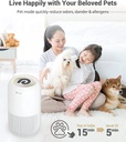 hepa-air-purifier-air-purifiers-for-bedroom-allergies-and-pets-4-in-1-true-hepa-activated-carbon-filter-quiet-360-air-intake-cleaner-with-pet-mode-night-light-for-home-smoker-office-04-03e7b5645814ce49dcfc824cf48cea2c.jpg