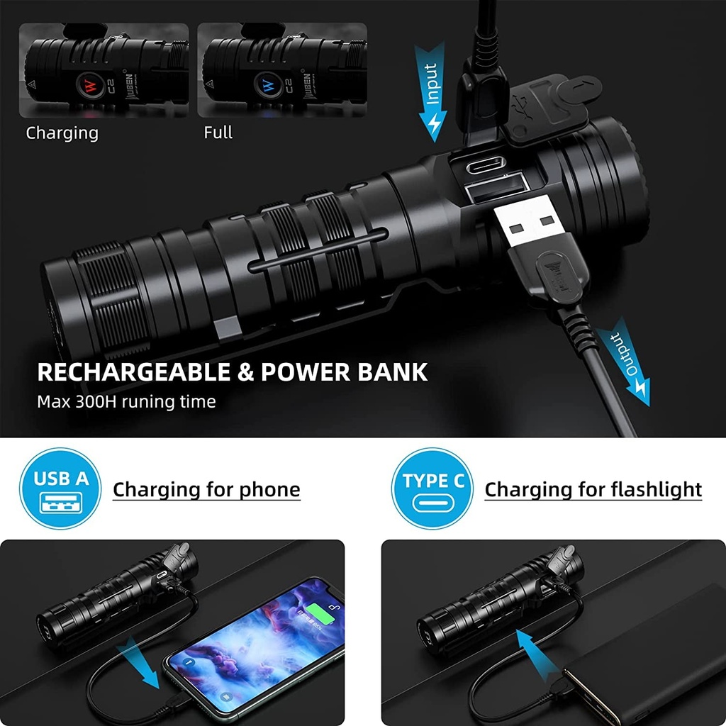 c2-rechargeable-led-flashlights-2000-high-lumens-pocket-flashlight-with-power-bank-7-modes-flash-light-ip68-waterproof-tactical-flashlight-for-emergencies-outdoor-02-3be98ba0c61ea791244b60c060c2da3c.jpg
