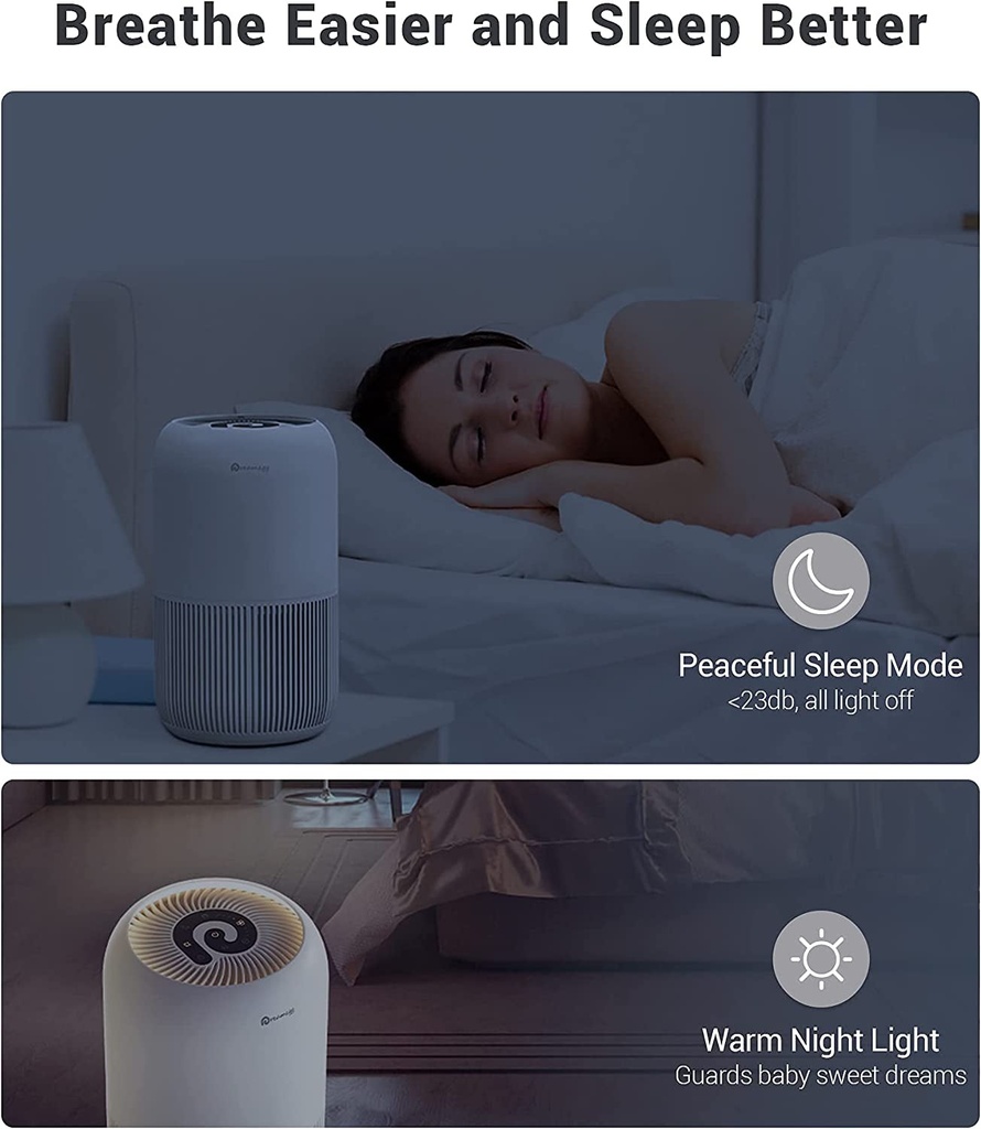 hepa-air-purifier-air-purifiers-for-bedroom-allergies-and-pets-4-in-1-true-hepa-activated-carbon-filter-quiet-360-air-intake-cleaner-with-pet-mode-night-light-for-home-smoker-office-05-9fff8cddd6b2077a5c9c32363d2c4ae9.jpg