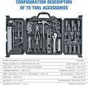 household-repair-tool-set-79pcs-multi-functional-precision-screwdriver-hammer-set-repair-tool-kit-for-household-repair-maintenance-79pcs-tool-kits-02-39dc6c560b7b31f3d1318c2a22f07ede.jpg