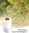 hepa-air-purifier-air-purifiers-for-bedroom-allergies-and-pets-4-in-1-true-hepa-activated-carbon-filter-quiet-360-air-intake-cleaner-with-pet-mode-night-light-for-home-smoker-office-06-3ffddb84cca3212a6acc9f699be8d599.jpg