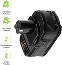 2pack-18v-5000-mah-rechargeable-battery-for-ryobi-one-tool-p102-p103-p104-p105-p106-p107-p108-power-tool-with-led-charge-indicator-light-06-8f69cf82abe2d1b3723561a97c2d438a.jpg