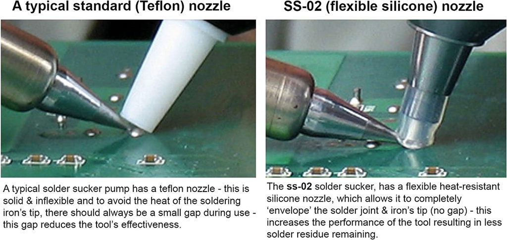 ss-02-solder-sucker-desoldering-pump-with-innovative-silicone-nozzle-efficient-absorption-153mm-aluminum-durable-body-ideal-for-one-handed-operation-made-in-japan-02-5fc3968c1db7b3398b3f0959381d2129.jpg