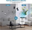 air-purifier-for-home-bedroom-4-in-1-true-hepa-activated-carbon-filter-quiet-sleep-mode-with-night-light-multiple-fan-speed-filter-change-reminder-removes-dust-smoke-pollen-pet-dander-allergy-particles-04-bfff643d4846e8048e37472a20d5fa81.jpg
