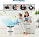 air-purifier-for-home-bedroom-4-in-1-true-hepa-activated-carbon-filter-quiet-sleep-mode-with-night-light-multiple-fan-speed-filter-change-reminder-removes-dust-smoke-pollen-pet-dander-allergy-particles-05-cb1d9eb51a58658f2bc42ce65832b513.jpg