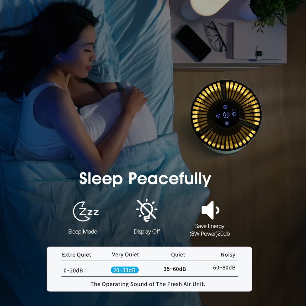 air-purifier-for-home-bedroom-4-in-1-true-hepa-activated-carbon-filter-quiet-sleep-mode-with-night-light-multiple-fan-speed-filter-change-reminder-removes-dust-smoke-pollen-pet-dander-allergy-particles-06-451c30eac75722396abe658e03c5950d.jpg