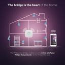 smart-bridge-compatible-with-amazon-alexa-apple-homekit-and-google-assistant-03-c1ede06215d34433ad0b9fdfffe97a24.jpg